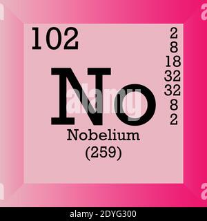 Pas de tableau périodique d'éléments chimiques Nobelium. Illustration à vecteur unique, icône d'élément avec masse molaire, nombre atomique et cont. D'électrons. Illustration de Vecteur