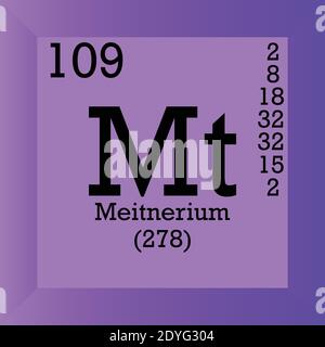 Tableau périodique de l'élément chimique du MT Meitnerium. Illustration à vecteur unique, icône d'élément avec masse molaire, nombre atomique et cont. D'électrons. Illustration de Vecteur