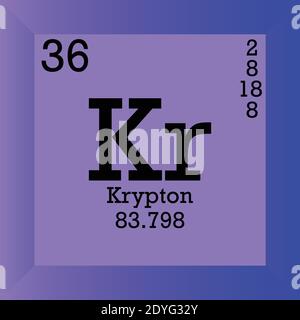 KR Krypton Tableau périodique des éléments chimiques. Illustration à vecteur unique, icône d'élément avec masse molaire, nombre atomique et cont. D'électrons. Illustration de Vecteur