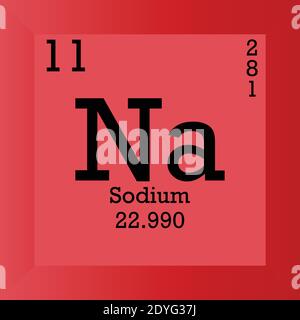 Na élément chimique sodium Tableau périodique. Illustration à vecteur unique, icône d'élément avec masse molaire, nombre atomique et cont. D'électrons. Illustration de Vecteur