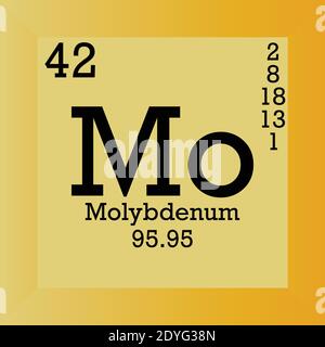 Mo élément chimique au molybdène Tableau périodique. Illustration à vecteur unique, icône d'élément avec masse molaire, nombre atomique et cont. D'électrons. Illustration de Vecteur