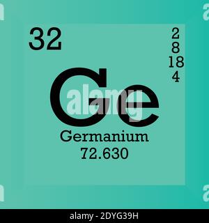 Tableau périodique des éléments chimiques GE Germanium. Illustration à vecteur unique, icône d'élément avec masse molaire, nombre atomique et cont. D'électrons. Illustration de Vecteur