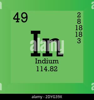 Dans le tableau périodique des éléments chimiques indium. Illustration à vecteur unique, icône d'élément avec masse molaire, nombre atomique et cont. D'électrons. Illustration de Vecteur