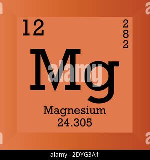 Mg élément chimique de magnésium Tableau périodique. Illustration à vecteur unique, icône d'élément avec masse molaire, nombre atomique et cont. D'électrons. Illustration de Vecteur