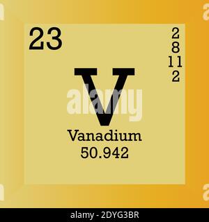 V élément chimique au vanadium Tableau périodique. Illustration à vecteur unique, icône d'élément avec masse molaire, nombre atomique et cont. D'électrons. Illustration de Vecteur