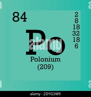 Po Polonium Chemical Element Tableau périodique. Illustration à vecteur unique, icône d'élément avec masse molaire, nombre atomique et cont. D'électrons. Illustration de Vecteur