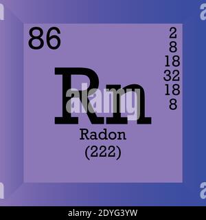 Tableau périodique des éléments chimiques du radon RN. Illustration à vecteur unique, icône d'élément avec masse molaire, nombre atomique et cont. D'électrons. Illustration de Vecteur