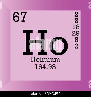 Ho Holmium élément chimique Tableau périodique. Illustration à vecteur unique, icône d'élément avec masse molaire, nombre atomique et cont. D'électrons. Illustration de Vecteur