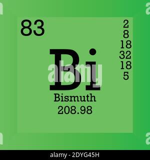 Bi Bismuth élément chimique Tableau périodique. Illustration à vecteur unique, icône d'élément avec masse molaire, nombre atomique et cont. D'électrons. Illustration de Vecteur