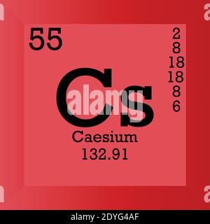 Tableau périodique des éléments chimiques du césium CS. Illustration à vecteur unique, icône d'élément avec masse molaire, nombre atomique et cont. D'électrons. Illustration de Vecteur