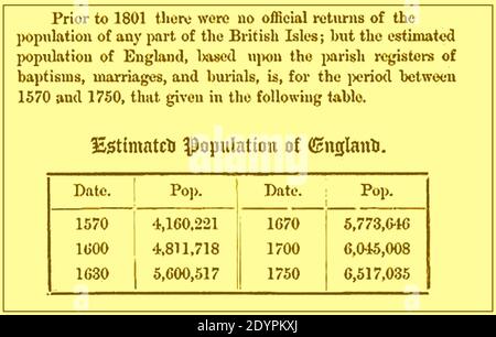 Un graphique imprimé documentant la population estimée de l'Angleterre en 1570,1600,1630,1670,1700 et 1750. Les chiffres ont été estimés à partir de données tirées de baptêmes, mariages et sépultures trouvés dans les registres paroissiaux Banque D'Images