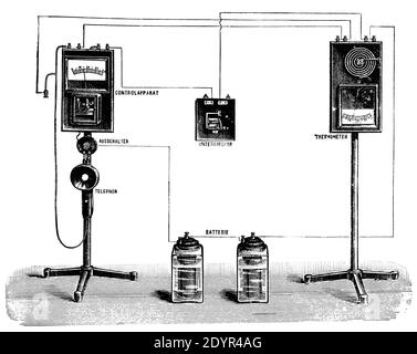 Schéma d'échange téléphonique. Illustration du 19e siècle. Allemagne. Arrière-plan blanc. Banque D'Images