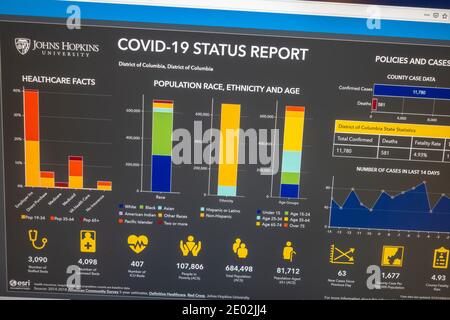 Répartition des cas Covid-19 à Washington DC, sous forme graphique, affichée sur le site Web du coronavirus de l'Université de médecine Johns Hopkins le 27 juillet 2020. Banque D'Images