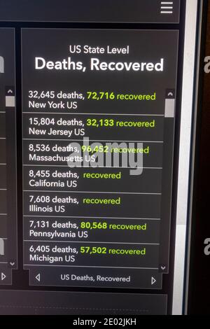 Tableau des décès totaux et des cas de rétablissement aux États-Unis, site Web du coronavirus de l'Université de médecine Johns Hopkins, le 27 juillet 2020. Banque D'Images