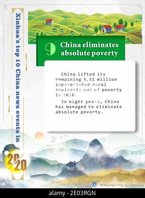 Pékin, Chine. 29 décembre 2020. La Chine a sorti de la pauvreté ses 5.51 millions de résidents ruraux pauvres restants en 2020. En huit ans, la Chine est parvenue à éliminer la pauvreté absolue. Credit: Zheng Yue/Xinhua/Alamy Live News Banque D'Images