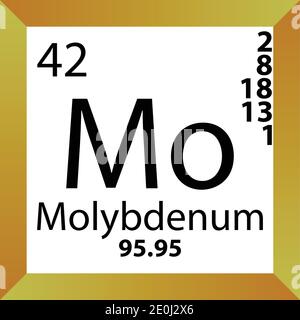 Mo élément chimique au molybdène Tableau périodique. Illustration à vecteur unique, icône colorée avec masse molaire, cont. D'électrons et nombre atomique. Illustration de Vecteur