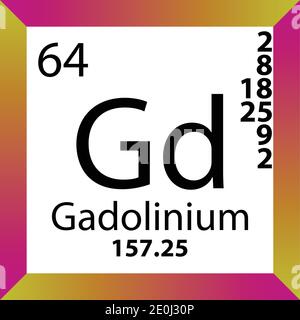 Tableau périodique des éléments chimiques du Gadilinium GD. Illustration à vecteur unique, icône colorée avec masse molaire, cont. D'électrons et nombre atomique. Illustration de Vecteur