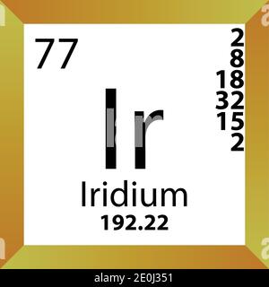 Tableau périodique de l'élément chimique iridium IR. Illustration à vecteur unique, icône colorée avec masse molaire, cont. D'électrons et nombre atomique. Illustration de Vecteur