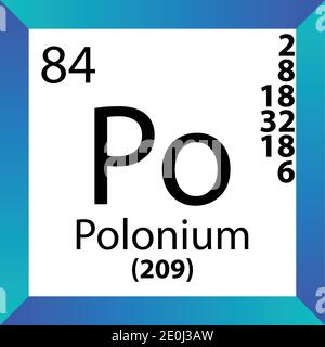 Po Polonium Chemical Element Tableau périodique. Illustration à vecteur unique, icône colorée avec masse molaire, cont. D'électrons et nombre atomique. Illustration de Vecteur