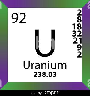 U élément chimique de l'uranium Tableau périodique. Illustration à vecteur unique, icône colorée avec masse molaire, cont. D'électrons et nombre atomique. Illustration de Vecteur