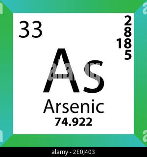 En tant que tableau périodique d'éléments chimiques d'arsenic. Illustration à vecteur unique, icône colorée avec masse molaire, cont. D'électrons et nombre atomique. Illustration de Vecteur