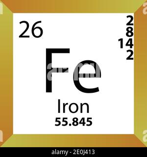 Tableau périodique des éléments chimiques du fer FE. Illustration à vecteur unique, icône colorée avec masse molaire, cont. D'électrons et nombre atomique. Illustration de Vecteur