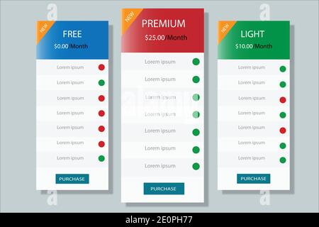 Liste de prix, plans d'hébergement et bannières web box conception. Trois tarifs. Interface pour le site. ui ux bannière vectorielle pour l'application web Illustration de Vecteur