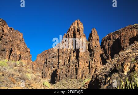 Gran Canaria, paysages le long de la route de randonnée autour de la ravive Barranco Hondo, le profond Ravine dans la partie sud de l'île, plein de grottes a Banque D'Images