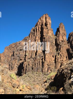 Gran Canaria, paysages le long de la route de randonnée autour de la ravive Barranco Hondo, le profond Ravine dans la partie sud de l'île, plein de grottes a Banque D'Images