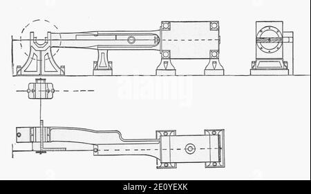 Alignement du moteur à vapeur horizontal (Nouveau catéchisme du moteur à vapeur, 1904). Banque D'Images