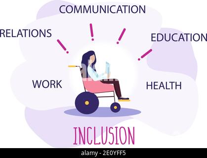 Une fille en fauteuil roulant a des droits égaux. Un symbole de la vie inclusive, de la communication, de l'éducation, des relations et de la santé. Illustration vectorielle plate. Le con Illustration de Vecteur