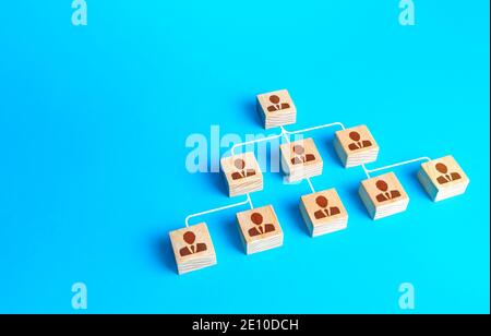 Visualisation schématique traditionnelle de la structure de l'entreprise à partir de blocs avec des personnes. Gestion du personnel de l'entreprise. Commandement et subordination. Effet Banque D'Images