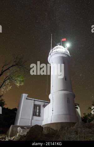 Phare sur le cap Gelidonya la nuit à Adrasan, Turquie. Banque D'Images