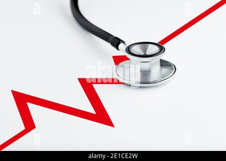 Stéthoscope médical sur fond blanc avec ligne ecg d'électrocardiogramme. Concept de santé et de soins cardiaques. Banque D'Images