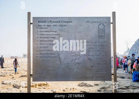 Signe au complexe de la pyramide de Giza (nécropole de Giza) avec les détails de la disposition interne du complexe de la Grande Pyramide (Pyramide de Khufu), le Caire, Egypte Banque D'Images