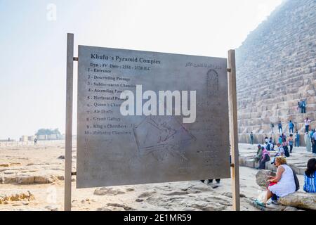 Signe au complexe de la pyramide de Giza (nécropole de Giza) avec les détails de la disposition interne du complexe de la Grande Pyramide (Pyramide de Khufu), le Caire, Egypte Banque D'Images