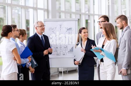 L'équipe d'affaires avec le tableau à feuilles à office Banque D'Images