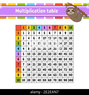Table de multiplication des carrés de couleur de 1 à 100. Pour l'éducation des enfants. Isolé sur un fond blanc. Avec un joli personnage de dessin animé. Illustration de Vecteur