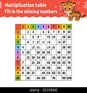 Collez les numéros manquants. Tableau de multiplication d'apprentissage. Pratique de l'écriture manuscrite. Feuille de travail de développement de l'éducation. Page d'activité couleur. Jeu pour enfants Illustration de Vecteur