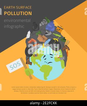 Problèmes environnementaux mondiaux. Pollution des sols, infographie sur les décharges. Illustration vectorielle Illustration de Vecteur