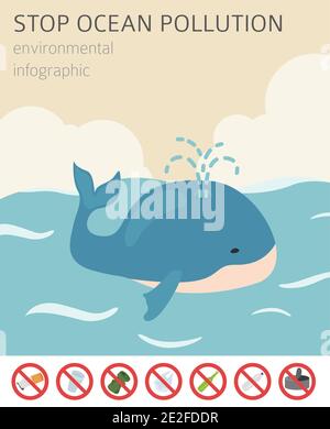 Problèmes environnementaux mondiaux. Infographie isométrique sur la pollution des océans. Illustration vectorielle Illustration de Vecteur