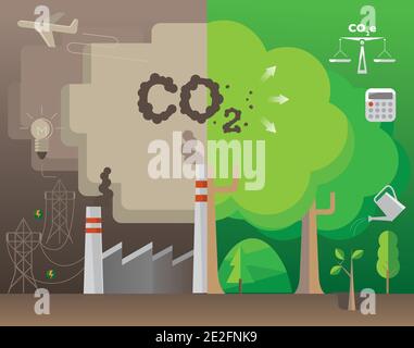 Infographie sur le concept de compensation de carbone : plantation d'arbres pour absorber le CO2 en compensation de la même quantité produite. Illustration de Vecteur