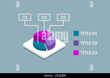 Infographie 3D PIE. Graphique à secteurs avec trois parties, options. Diagramme coloré pour les présentations ou les rapports professionnels. Tarte isométrique de différentes hauteurs. Illustration de Vecteur