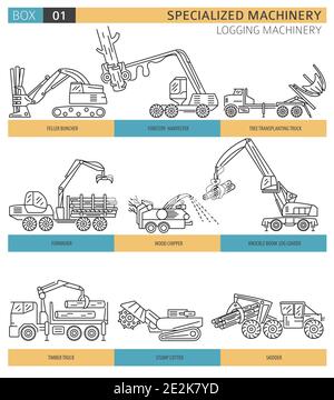 Jeu d'icônes de vecteur linéaire spécial pour machine à grumes industrielle isolé sur blanc. Illustration Illustration de Vecteur