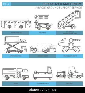 Collection de machines spéciales. Ensemble d'icônes de vecteur linéaire de service d'assistance au sol AirPort isolé sur blanc. Illustration Illustration de Vecteur