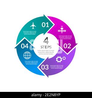 Infographie sur les flèches de cercle. Graphique de cycle ou graphique. 4 étapes ou options diagramme coloré. Modèle de présentation du concept métier. Présentation du rapport annuel. Illustration de Vecteur