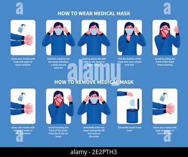 Comment porter et enlever masque médical conception moderne. Illustration graphique étape par étape de l'utilisation et du retrait d'un masque chirurgical. Illustration de Vecteur