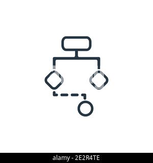 Icône de vecteur de contour d'algorithme. Icône d'algorithme noir à trait fin, vecteur plat illustration d'élément simple du concept i d'intelligence artificielle modifiable Illustration de Vecteur