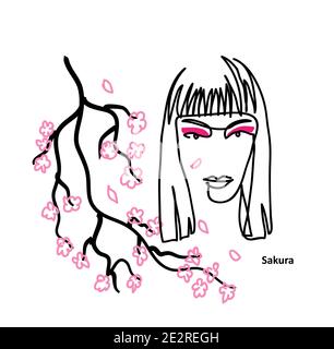 Ombre à paupières simple poster promotionnel vectoriel. Belle fille avec maquillage rose, fard à paupières. Fleur de Sakura Illustration de Vecteur