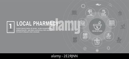 Ensemble d'icônes produits pharmaceutiques et médicaments avec bannière d'en-tête Web Illustration de Vecteur